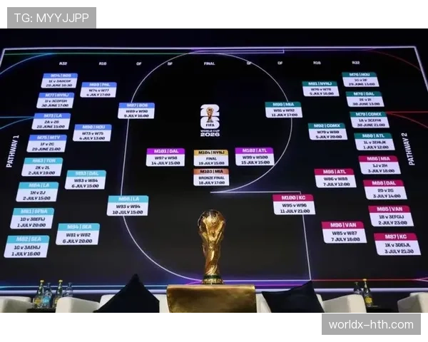 2026世界杯最佳第三名淘汰标准是什么